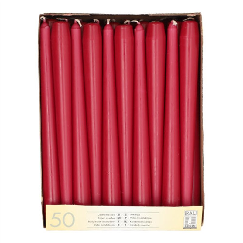 10 st. Matt Salviagröna Antikljus 24 cm – Skapa lugn och elegans för din fest 10 st. Matt Salviagröna Antikljus 24 cm – Skapa lugn och elegans för din fest